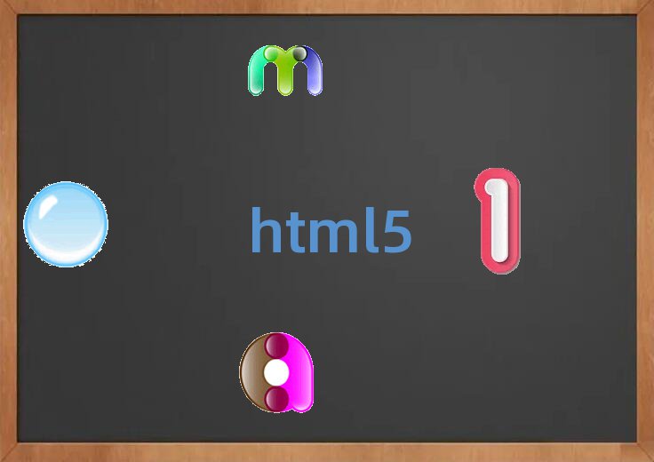 Ͼ^(q)webǰ_l(f)Ӗ(xn)C(gu)