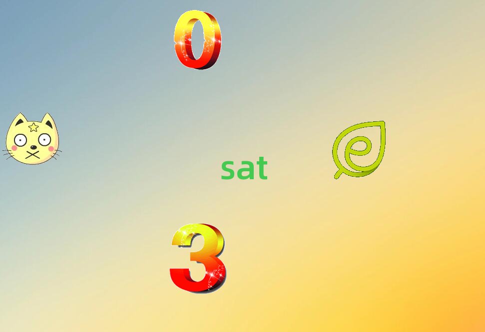 2018satŶX